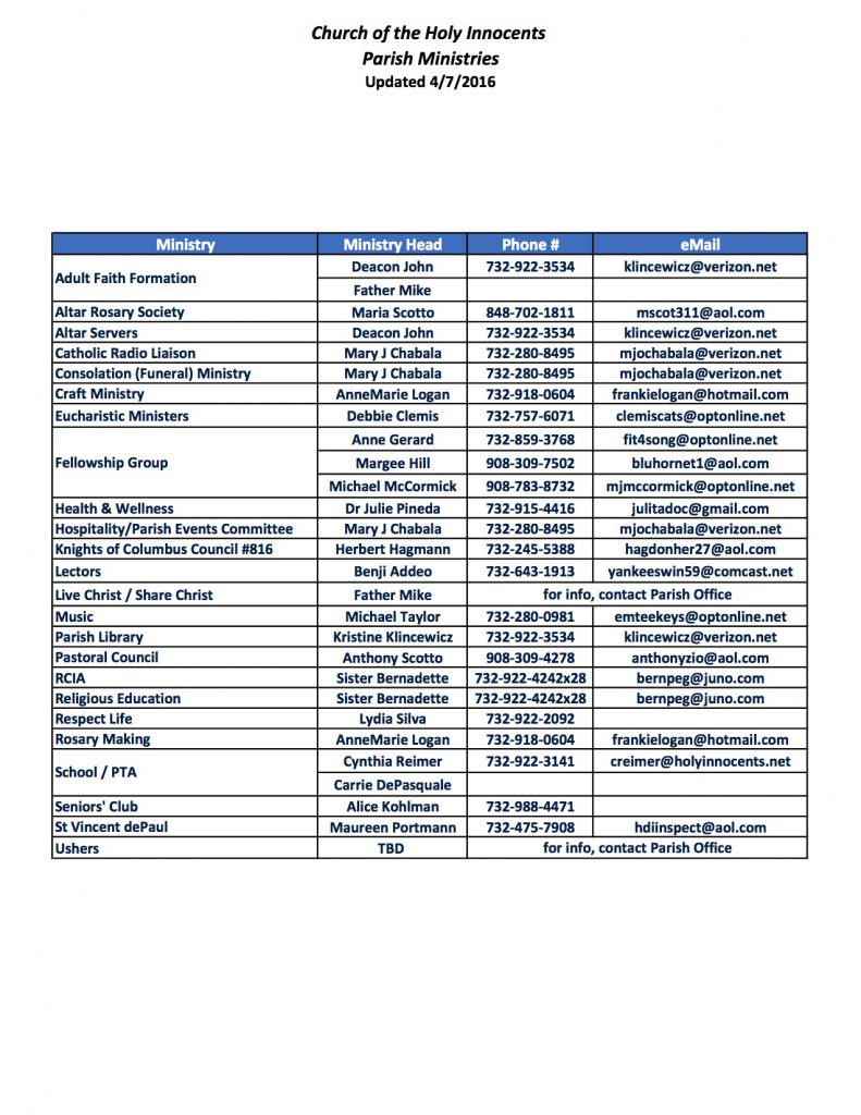 HIC Ministry List (040716) – Holy Innocents Church